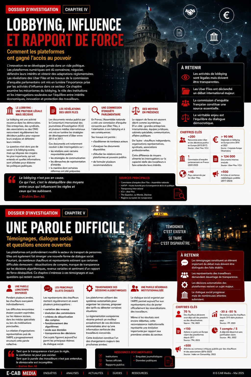 Promesses non tenues, réalités vécues